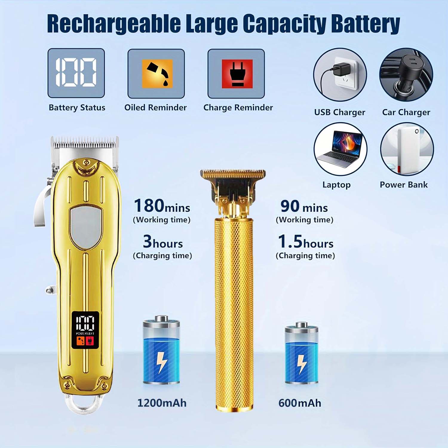 2 in 1 Electric Hair Clipper & - Men'S Grooming Kits ulasan dan harga