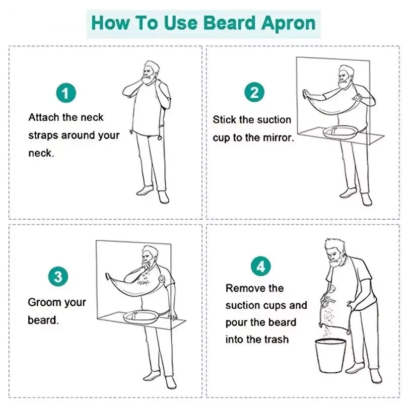 Men's Beard Shaving Apron Wate - Men'S Groom ulasan dan harga